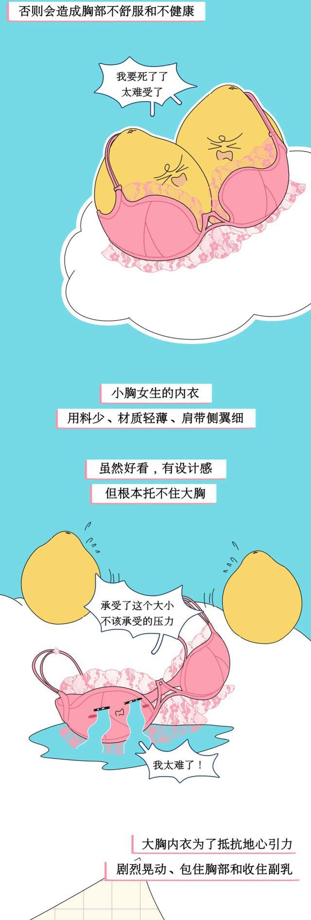 "大胸女孩"穿内衣,到底有多难?一组漫画揭秘,看完懂了