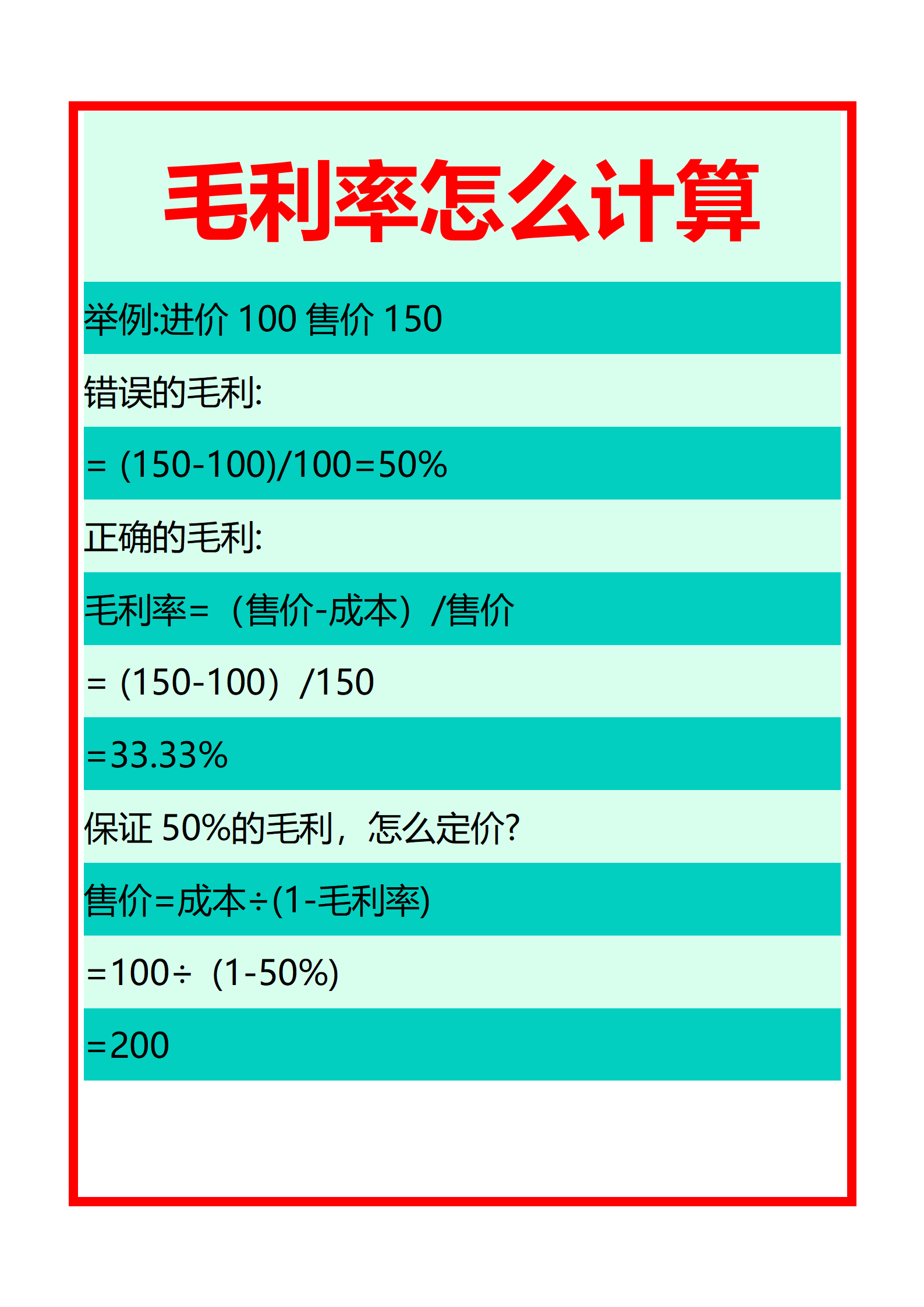 毛利率的计算公式与毛利率分析表格模板