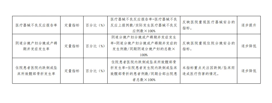 不良品图示一览表图片