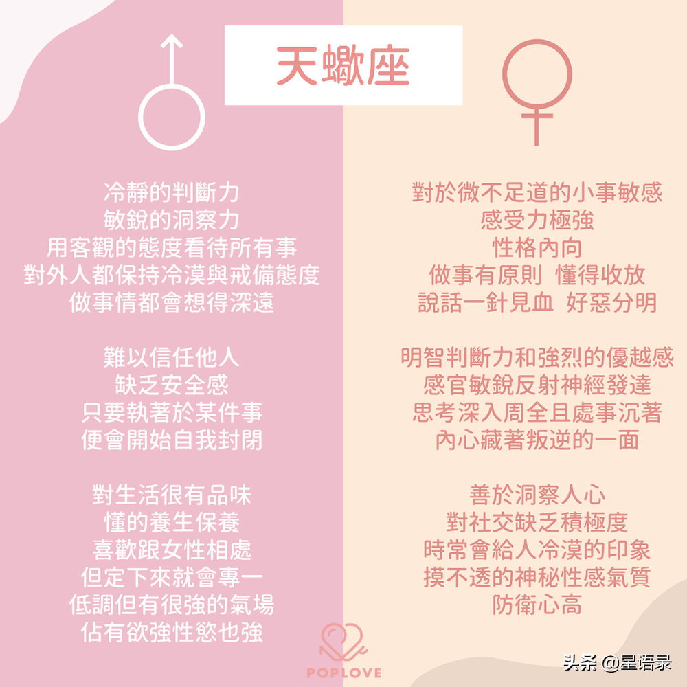 9月份是属于什么星座