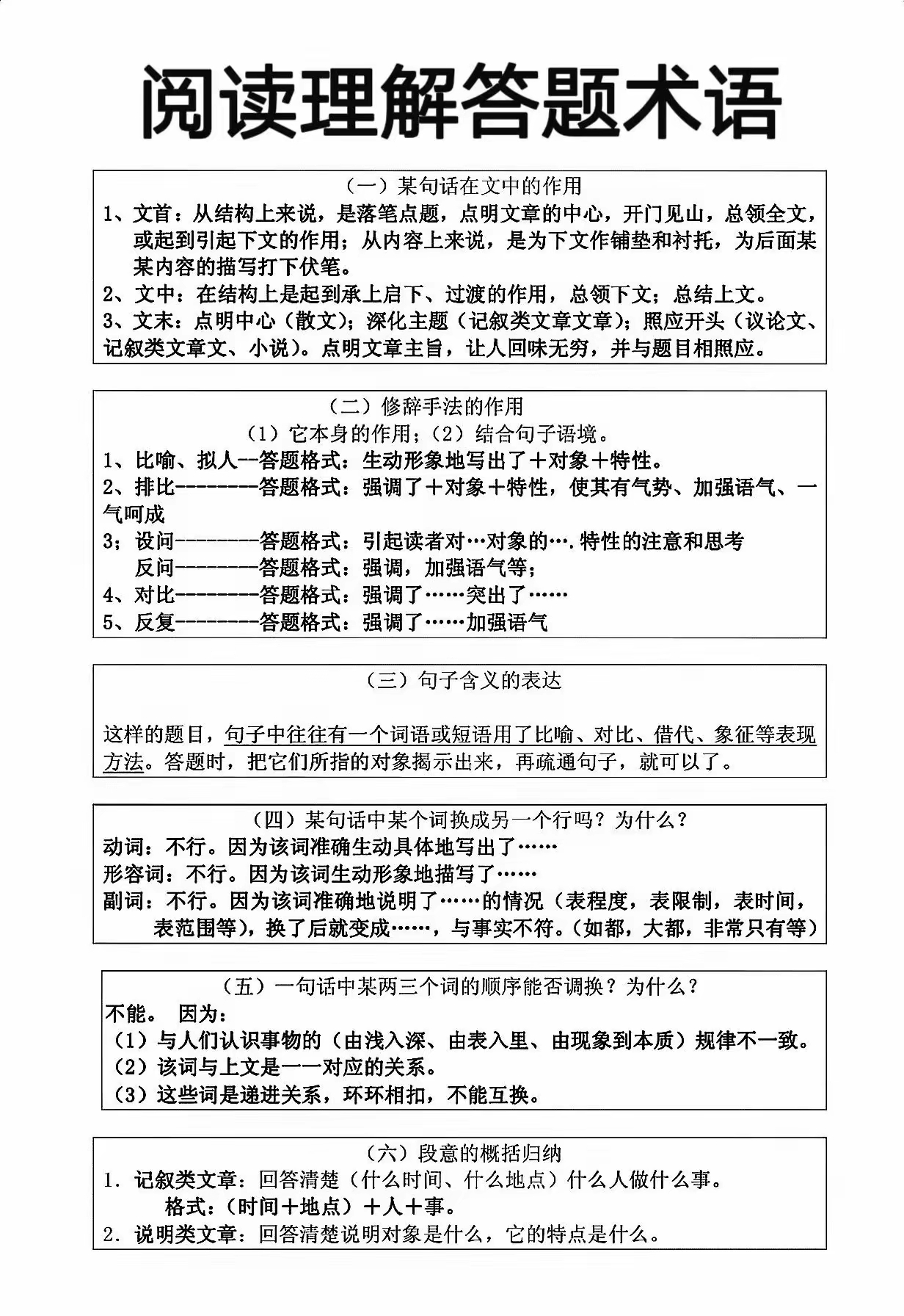 描写方法答题技巧有哪些(描写方法有哪些及作用答题格式)