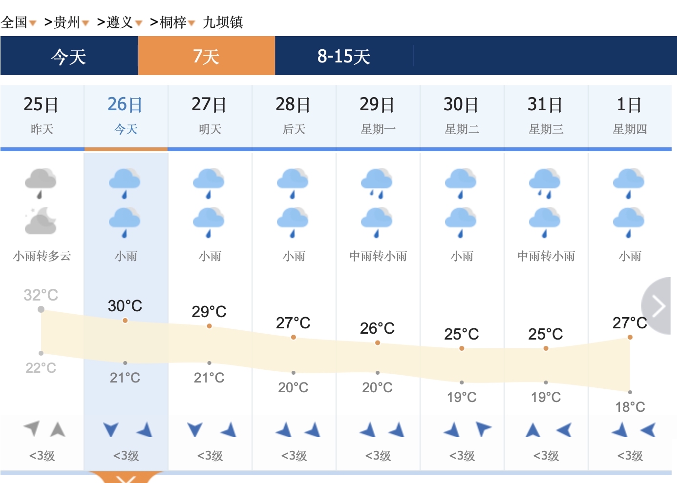 贵州台江天气预报今日情况