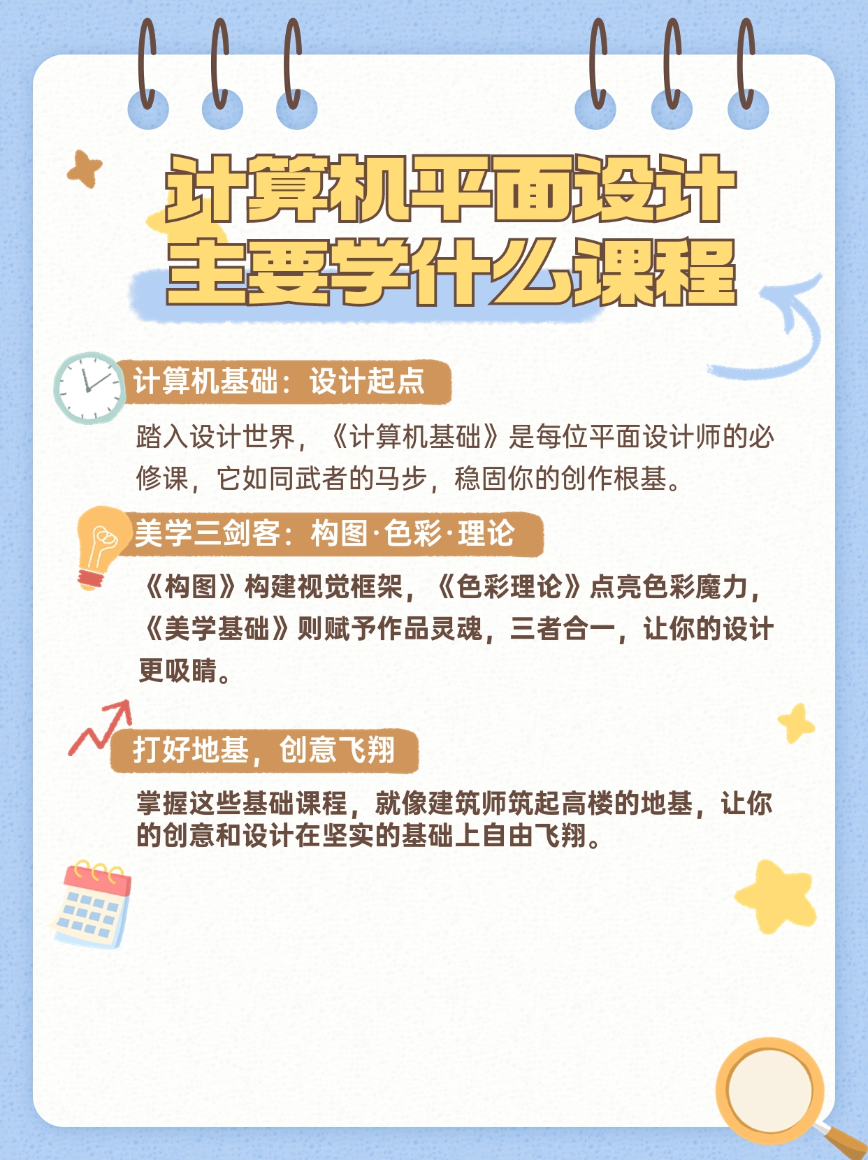 计算机平面设计主要学什么课程