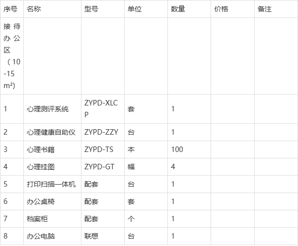 中小学心理咨询室建设配置清单及效果图参考