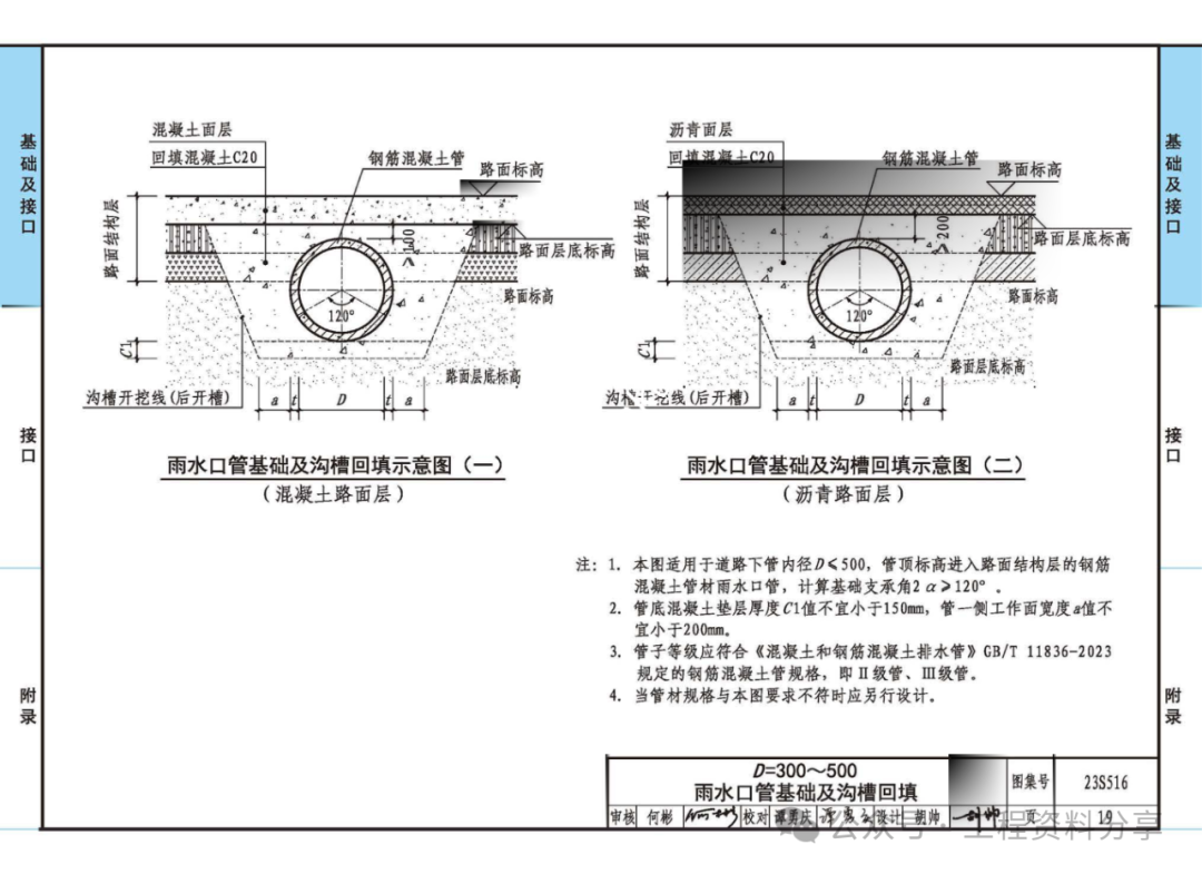 国标图集|《混凝土排水管道基础及接口》23s516