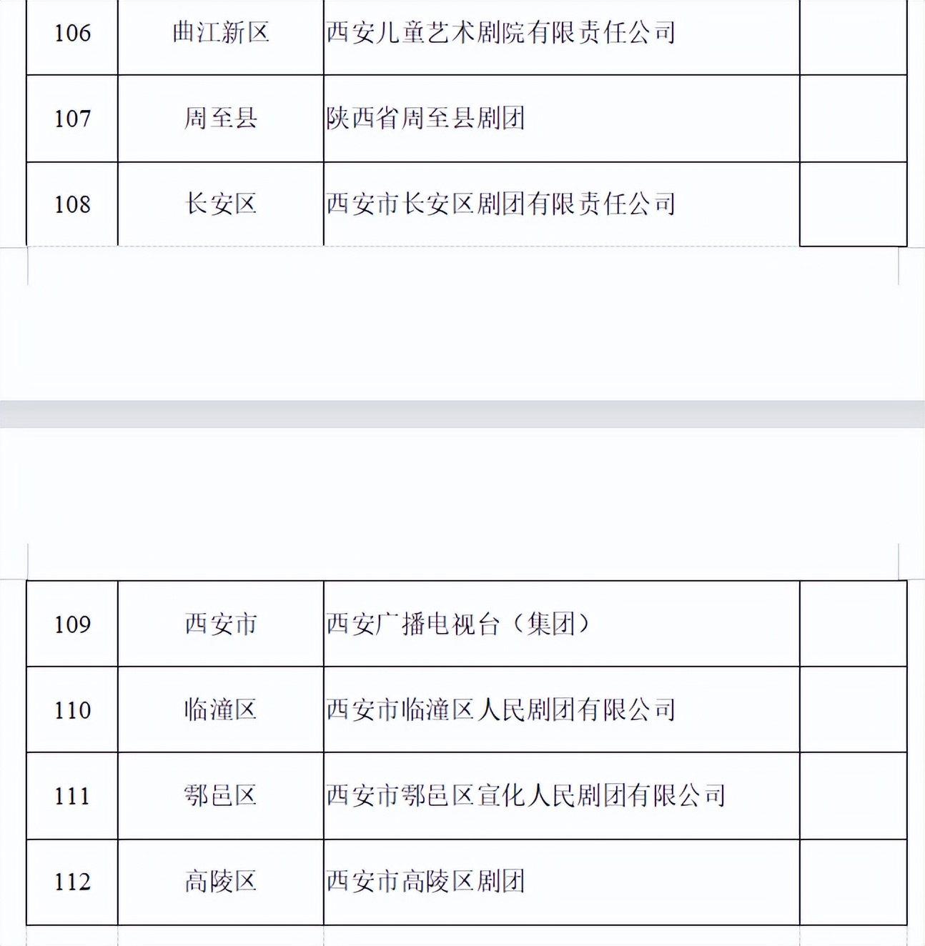 周至县搬迁名单图片