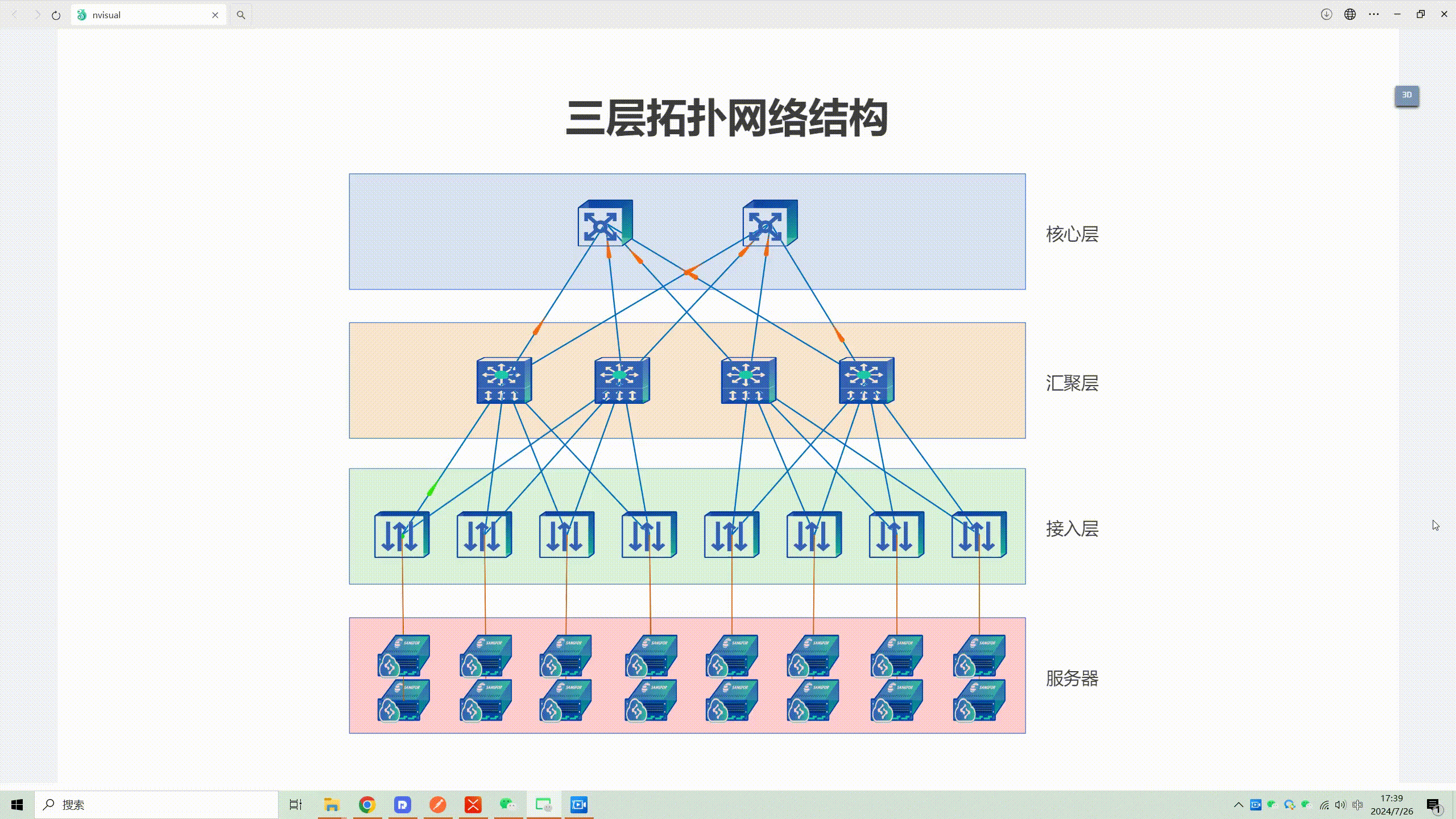 网络图6个参数图图片