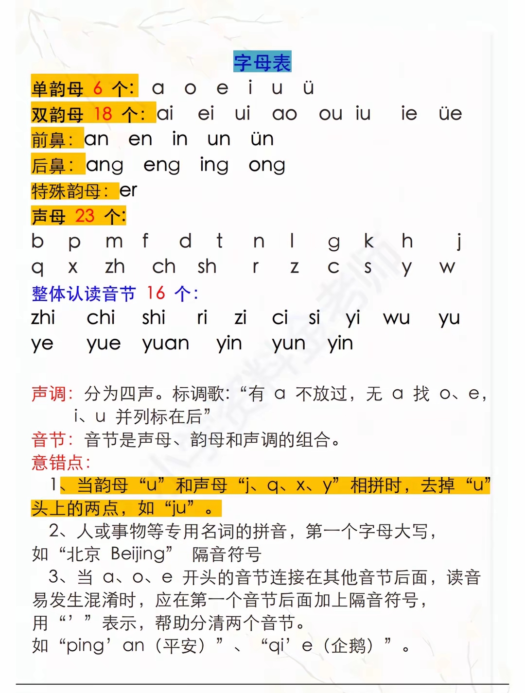 拼音表