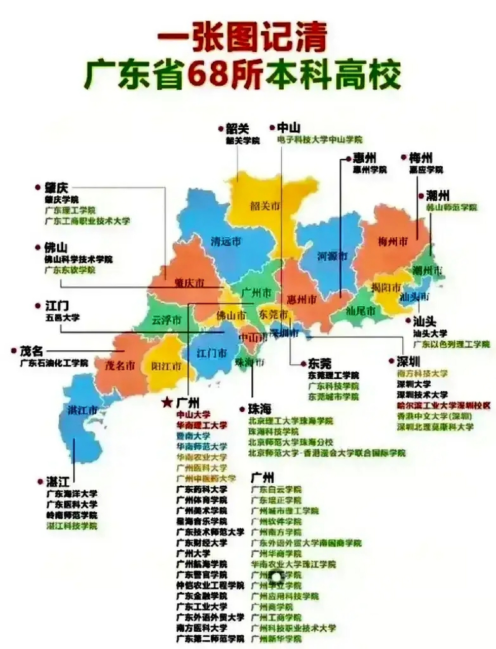 10576,韶关学院,你该改名了