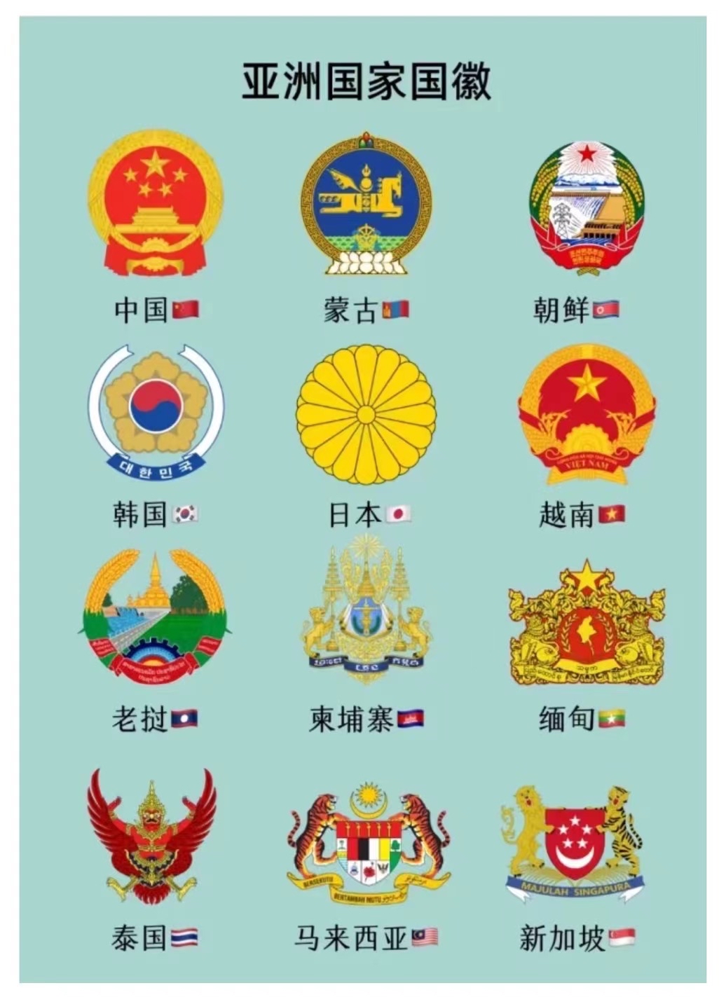 亚洲国家国徽