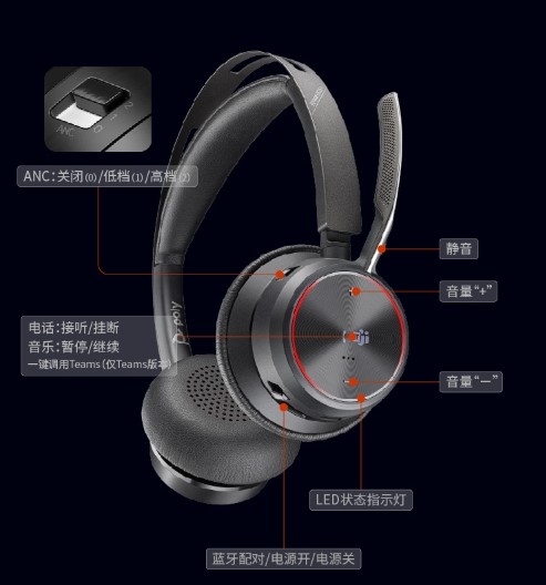 缤特力focus 2蓝牙耳机质量怎么样?全面测评