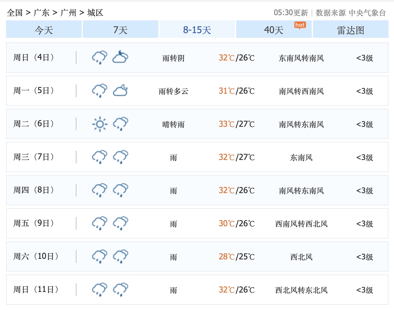 广东肇庆天气预报图片