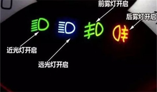 各种汽车标识,尤其要学会开雾灯,下雨天雾天这个很重要