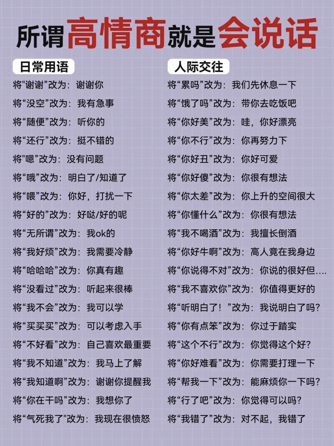高情商说话方式,值得你学习的说话技巧,一起来看看吧