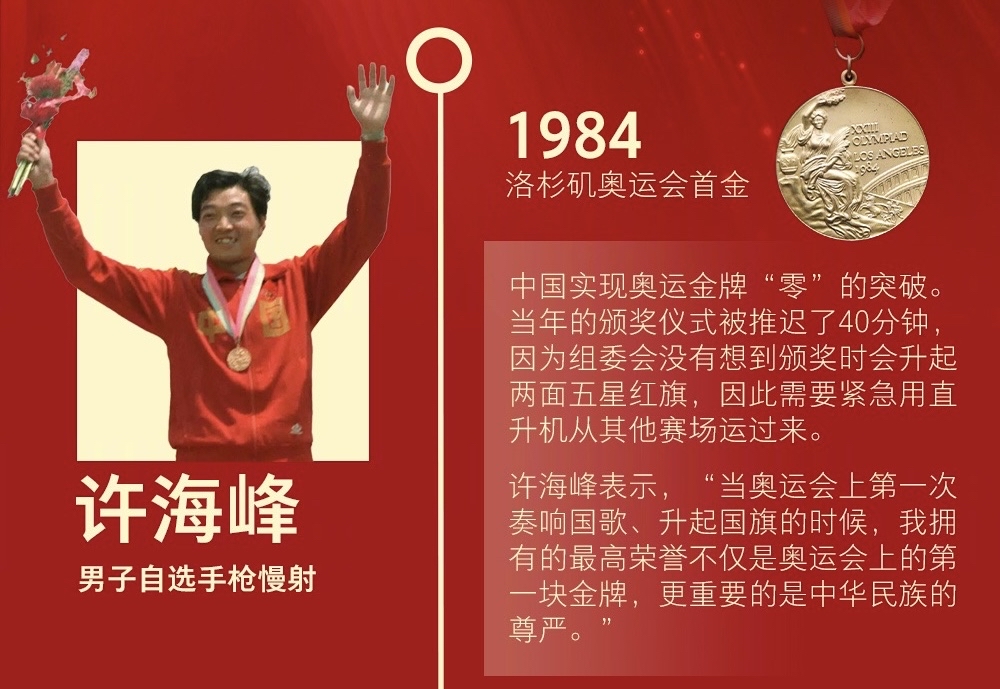 40年前的"7月29日",1984洛杉矶奥运会,许海峰为中国实现奥运金牌"零
