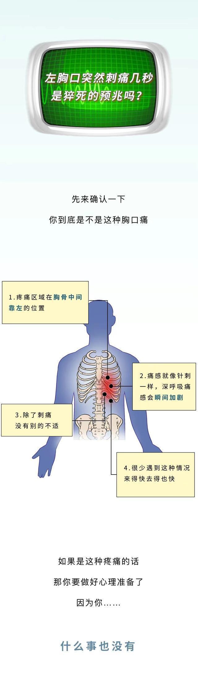 为啥胸口会突然"刺痛"几下?是心脏有问题吗?漫画科普答案