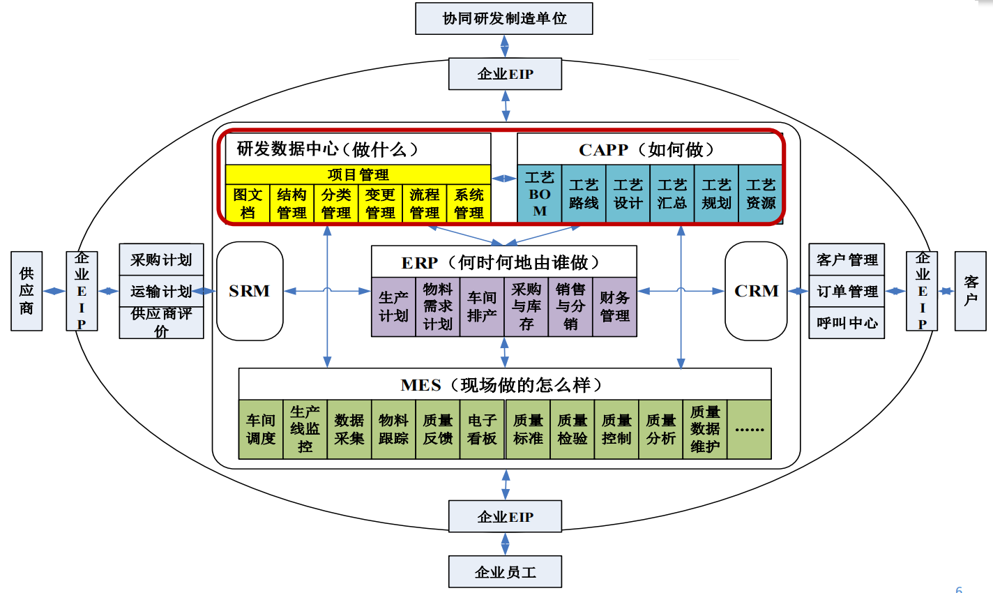 浙江信息化设计咨询报价（浙江信息化设计咨询报价公示） 浙江信息化计划
咨询报价（浙江信息化计划
咨询报价公示）《浙江 信息化》 信息咨询