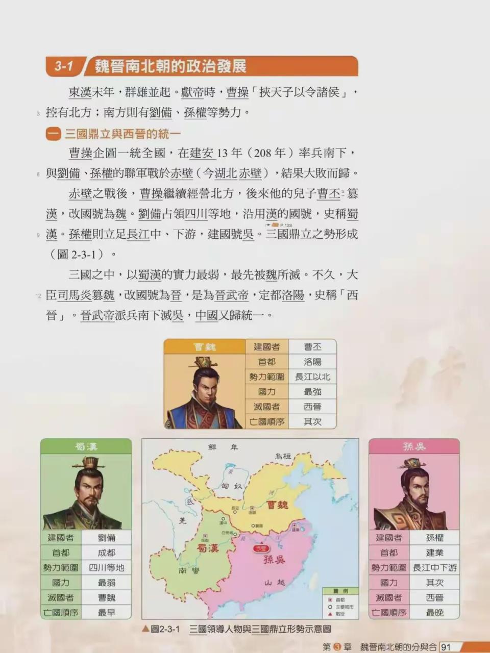 这是台湾的历史书,书面文字很有文言文的意味,感觉比内地好一些.