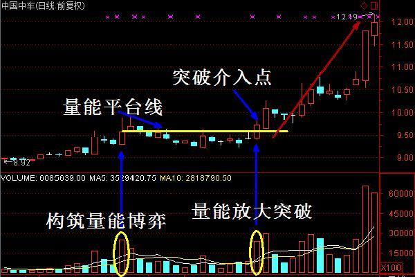 股票分红就是坑图片