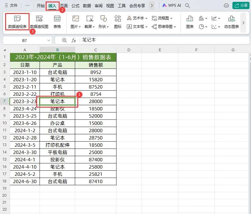 excel数据透视表的7个高效技巧,你不会就亏大了!
