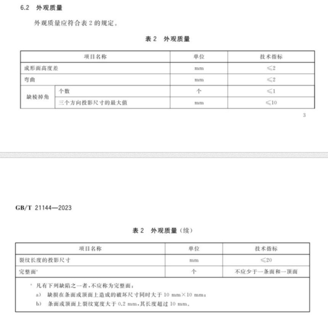 国家标准