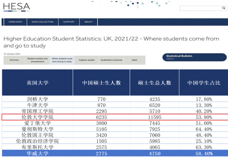 英国研究生留学一年费用是多少留学在线