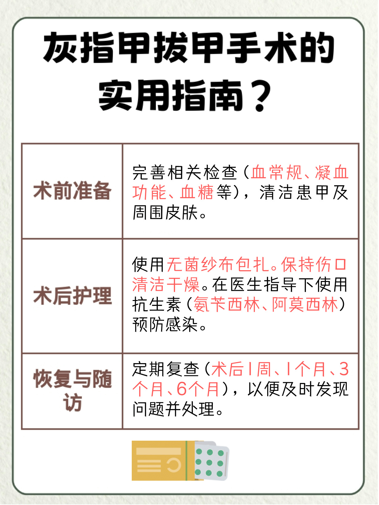 解析灰指甲拔甲手术费用及实用指南 亲爱的朋友们,今天我来给大家科普
