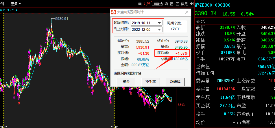 期货基金怎么炒的（期货基金怎么炒的稳固
）《期货基金怎么操作?》