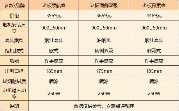 烤烟房全套设备价格图片