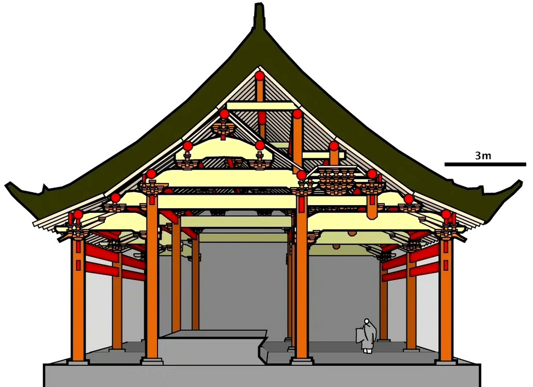 建筑构造与识图三视图图片