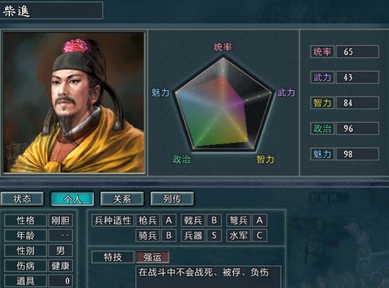 水浒原著里"小旋风"柴进的一生,拥有令人羡慕的富贵和特权.