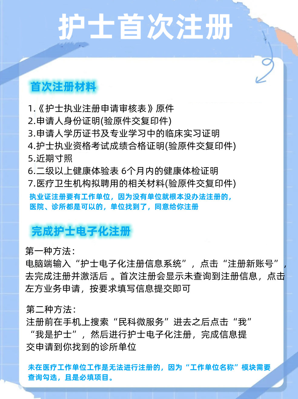医生首次注册怎么选择