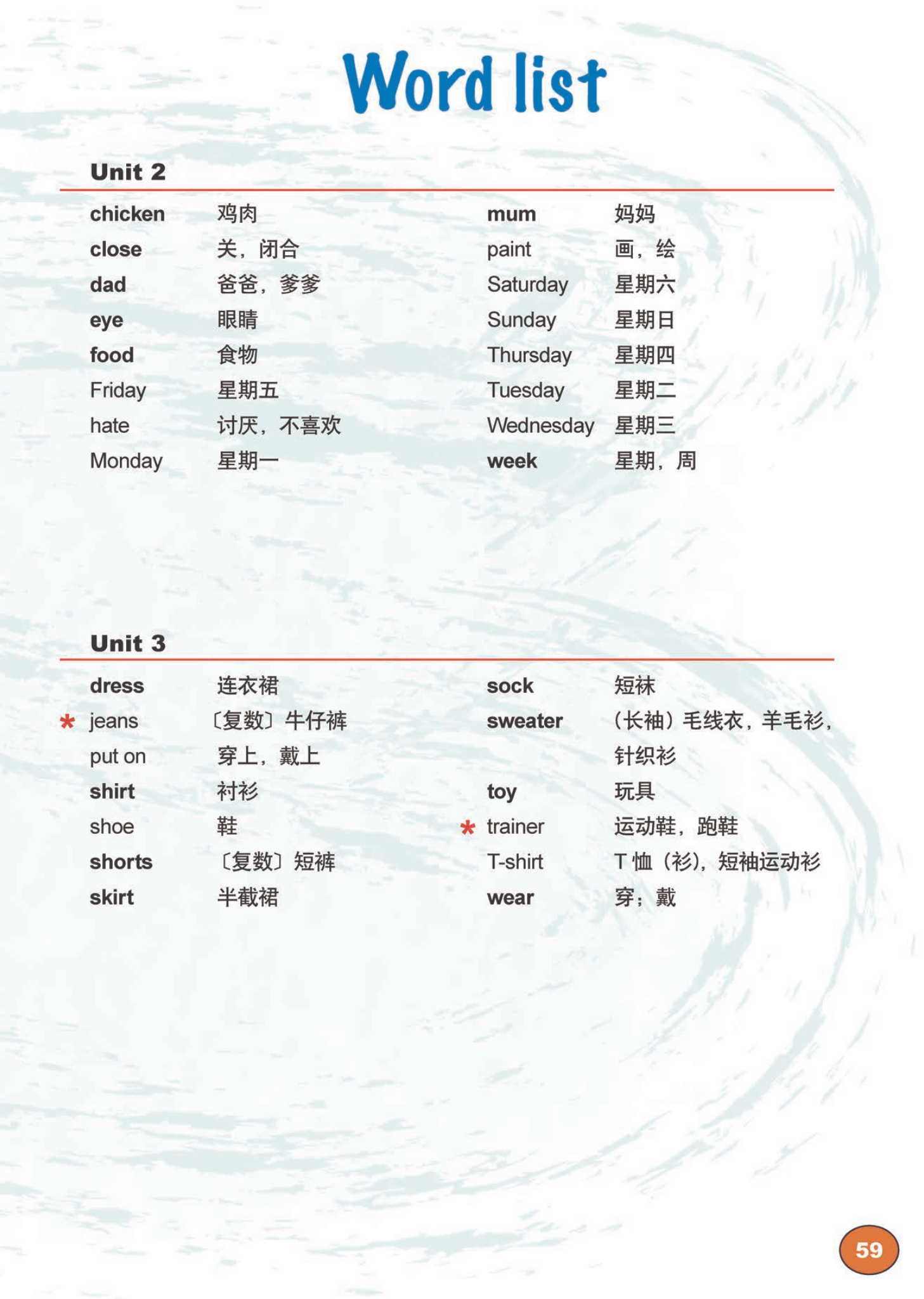 
三至六年级英语单词  第2张