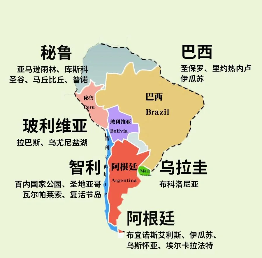 刚从阿根廷回来,说几句大实话,告诉你真实的阿根廷是什么样子的