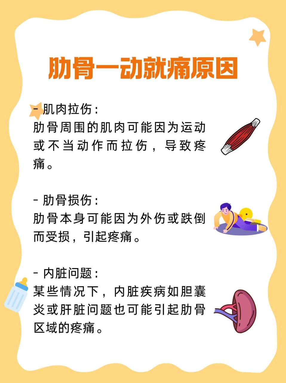 肋骨一动就痛?揭秘背后原因!