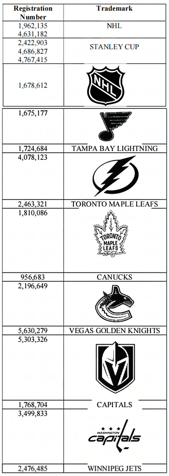 nhl冰球队队徽和队名图片