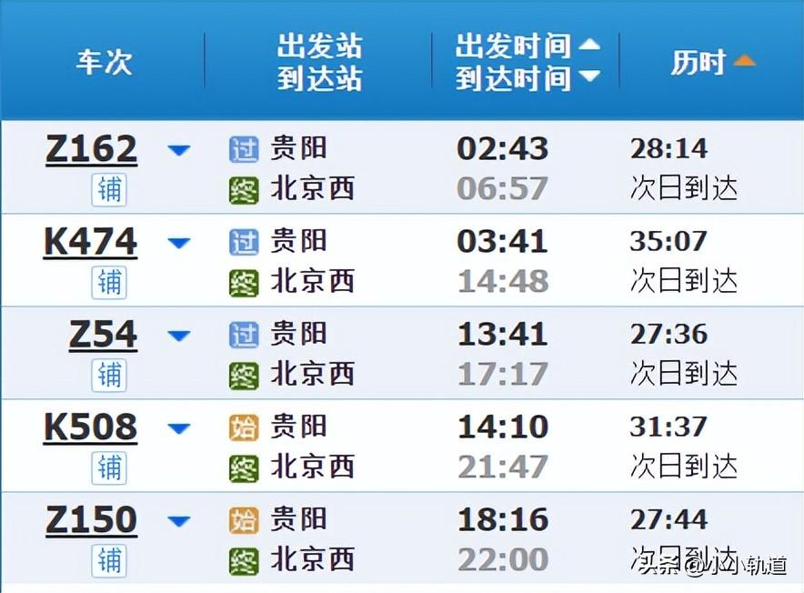 贵阳至北京普速列车,k508次列车耗时约32小时,列车绕行西安