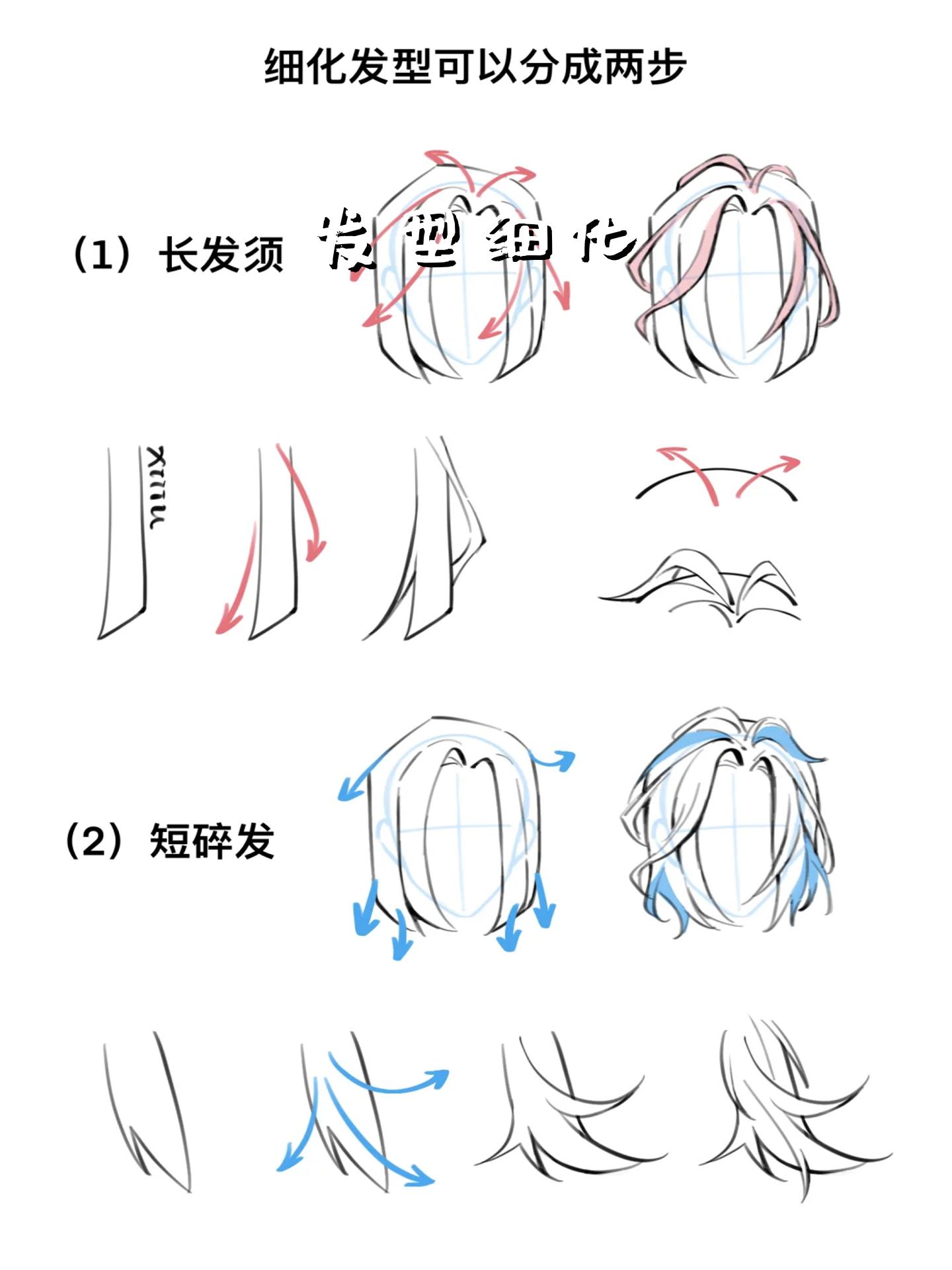 发型细化 本来是给一个小伙伴画的 乱蓬蓬的头发 示例