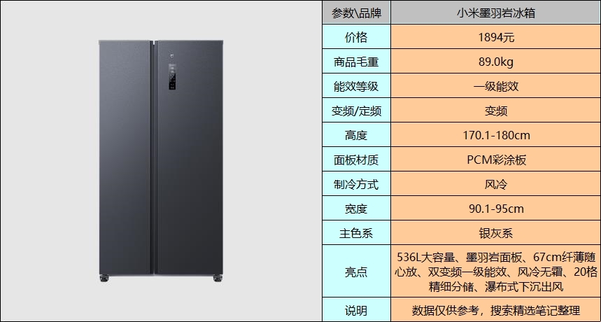 小米冰箱功能按键图解图片