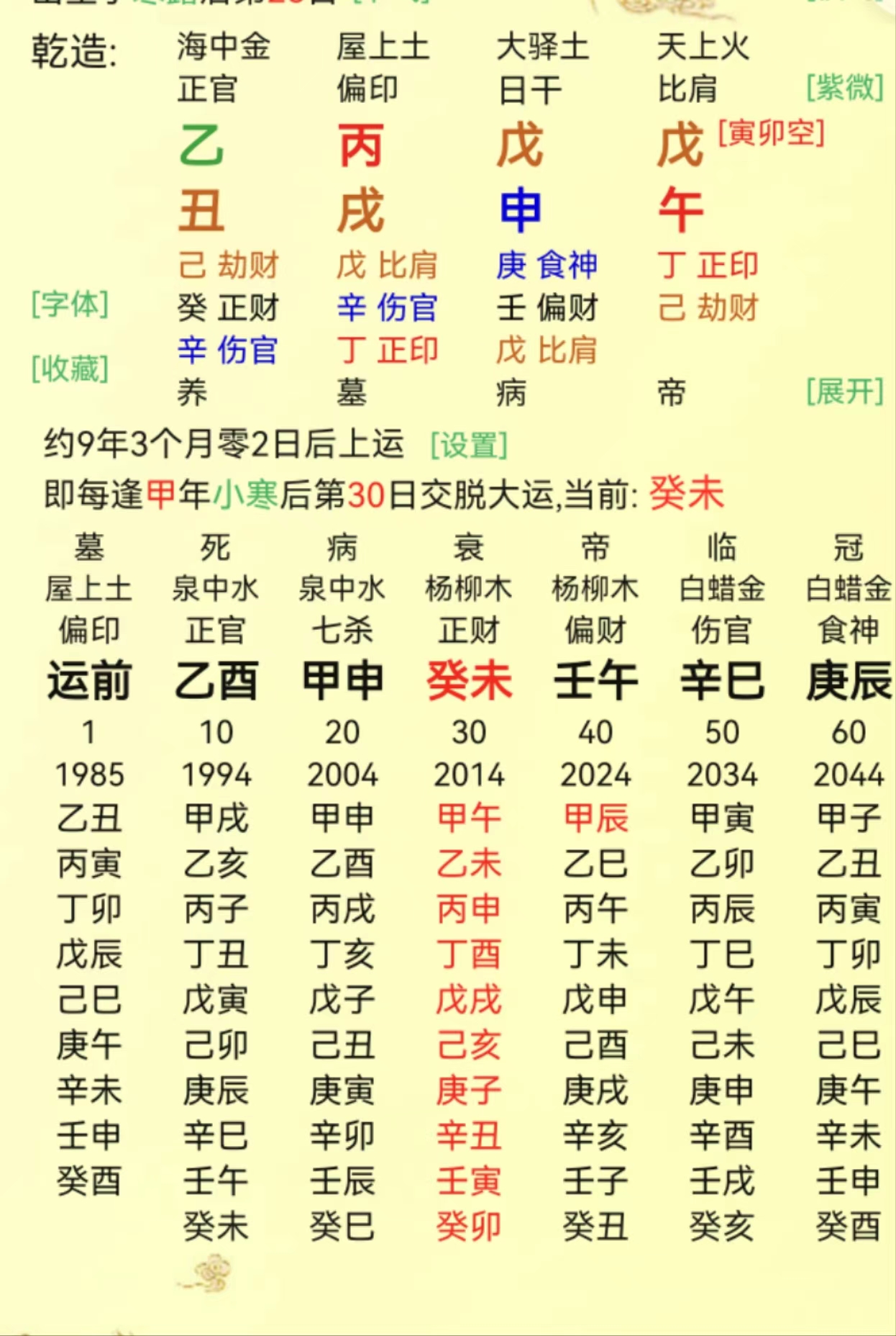 八字解析:戊土男,阳刃得局,婚姻有点难