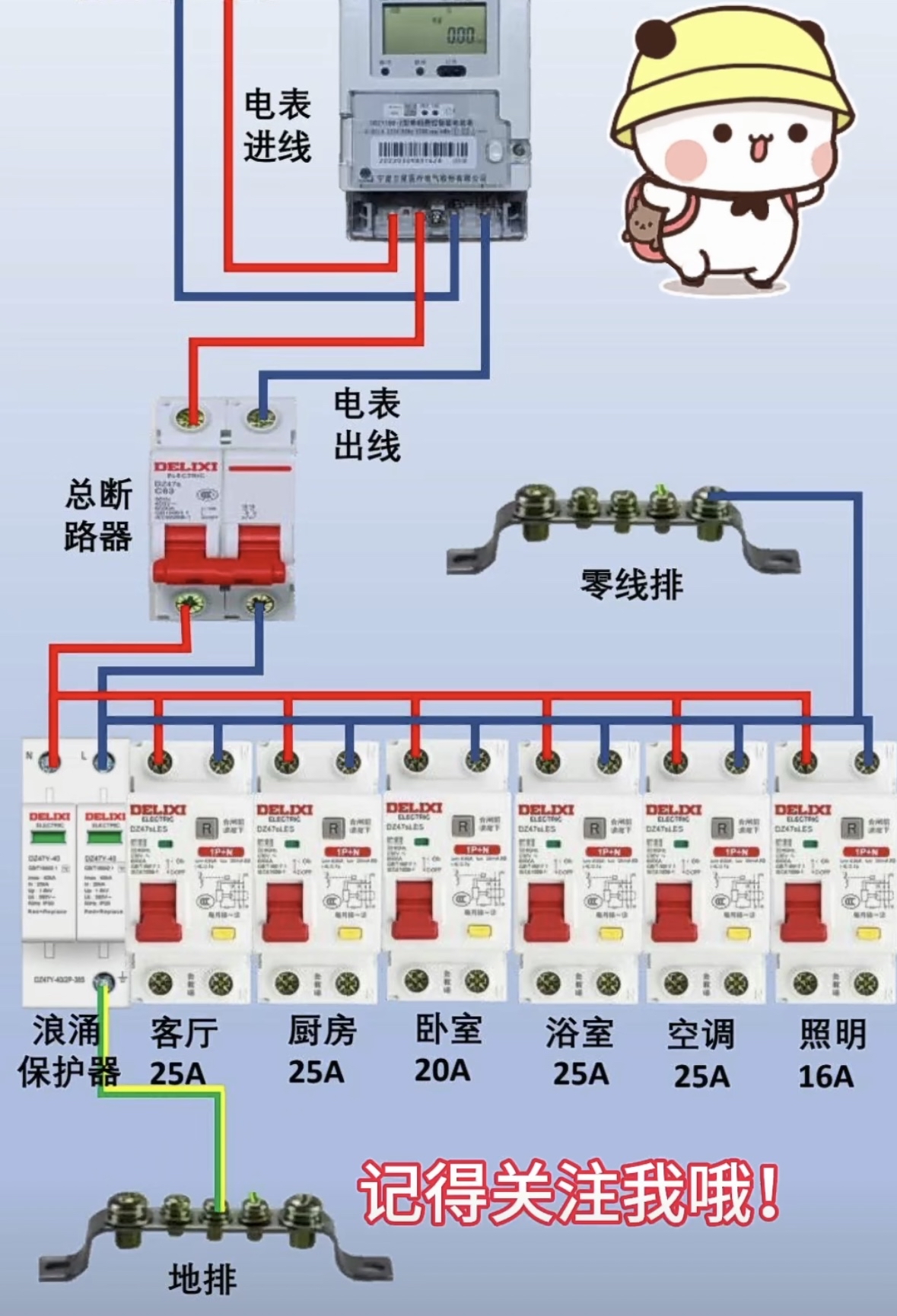 单p空开接线图图片