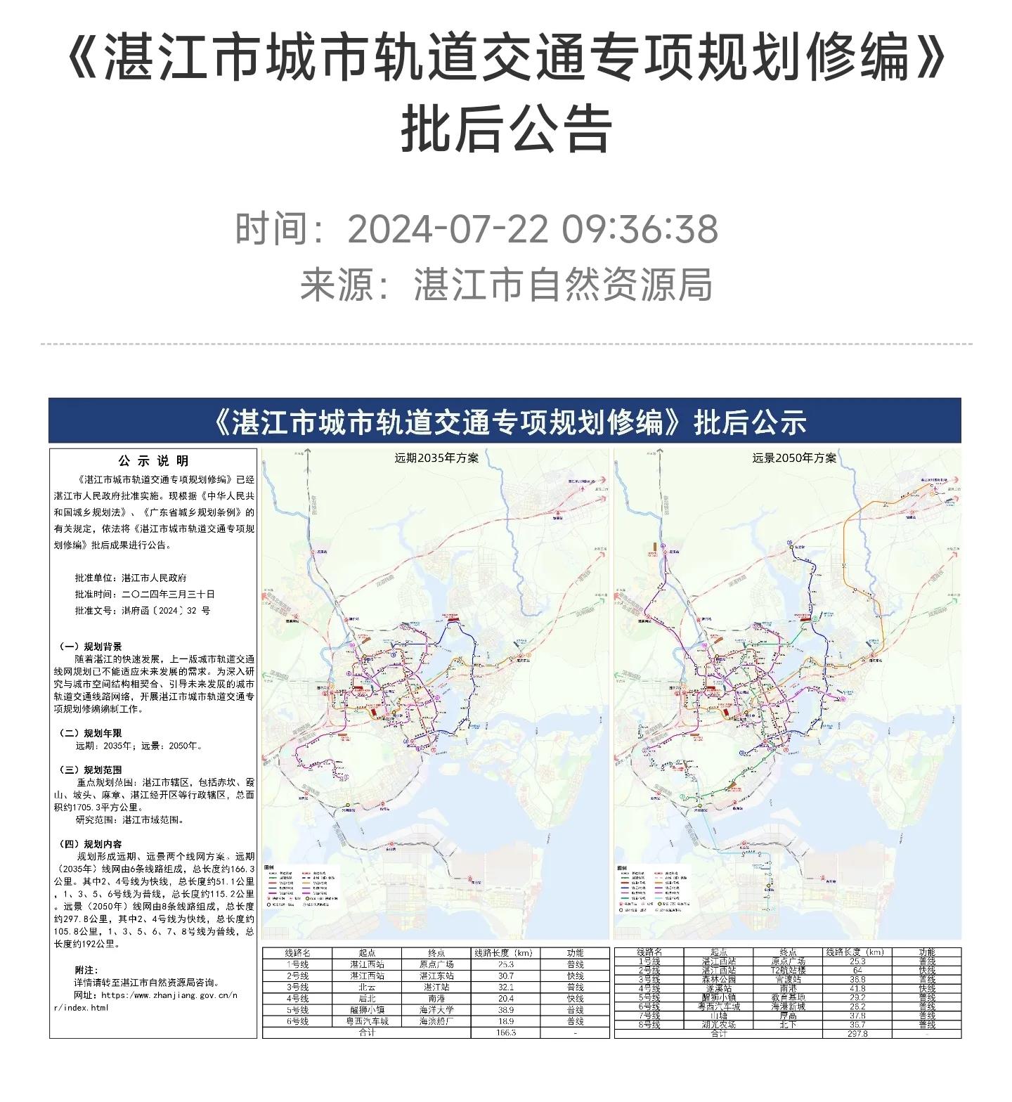 湛江将建8条地铁,上一版规划已不能适应未来发展的需求