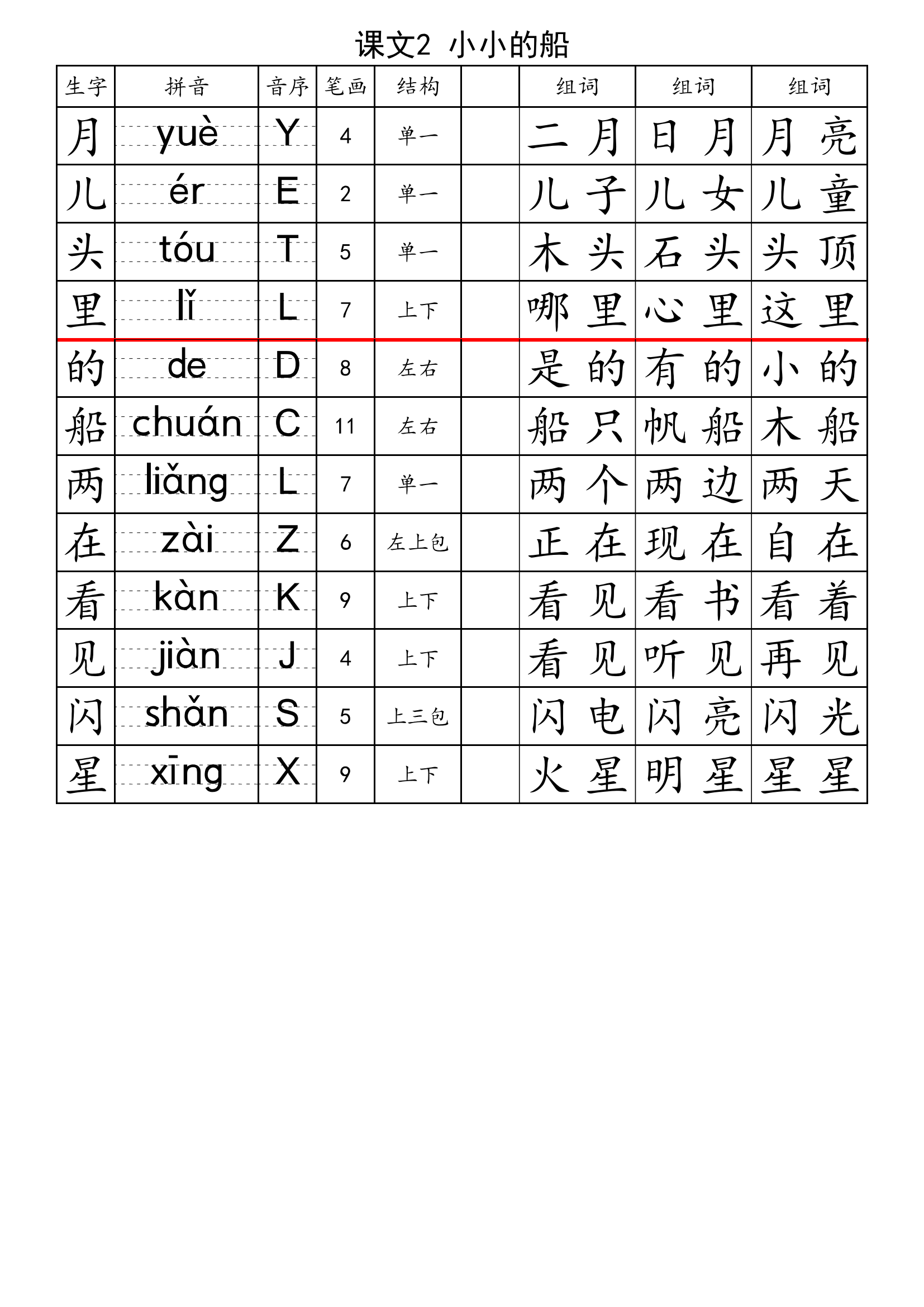 一年级上册语文,生字注音组词表,9月上一年级提前学