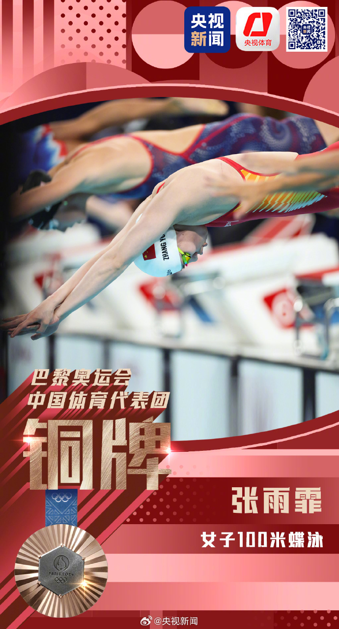 中国队已斩获6金6银2铜!为奥运健儿加油!