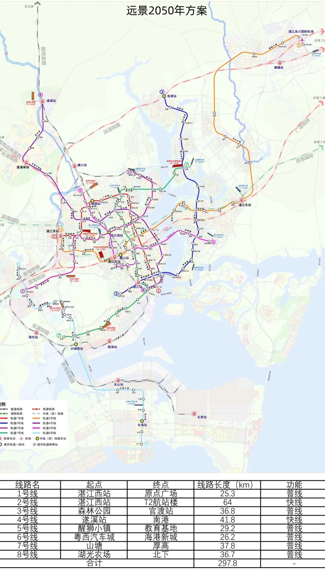 湛江将建8条地铁,上一版规划已不能适应未来发展的需求