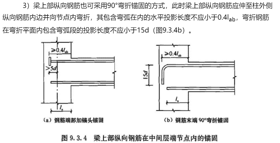 阳台挑梁钢筋锚固规范图片