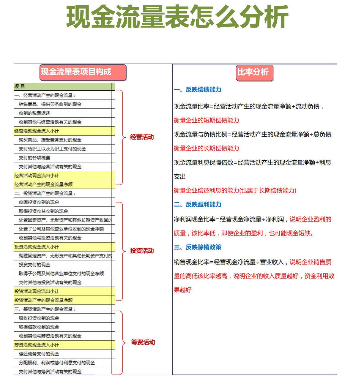 网站推广的数据维度和指标 baijiahao.baidu.com