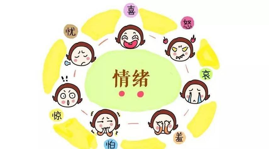 描写情绪的词语有哪些?