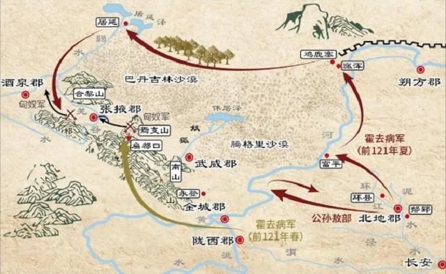 霍去病在河西之战中打下4座城,其中三个声名远扬,后来发展如何