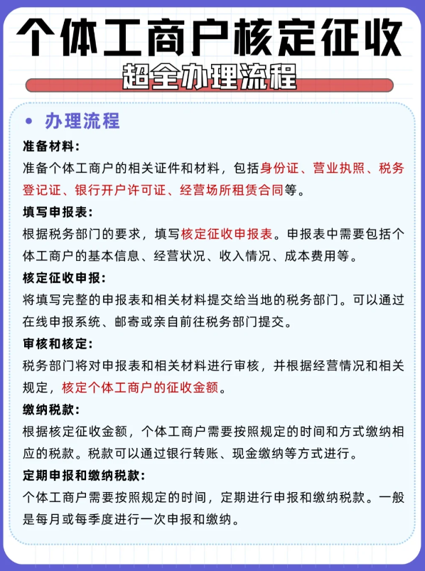 2024个体工商户如何申请核定征收?
